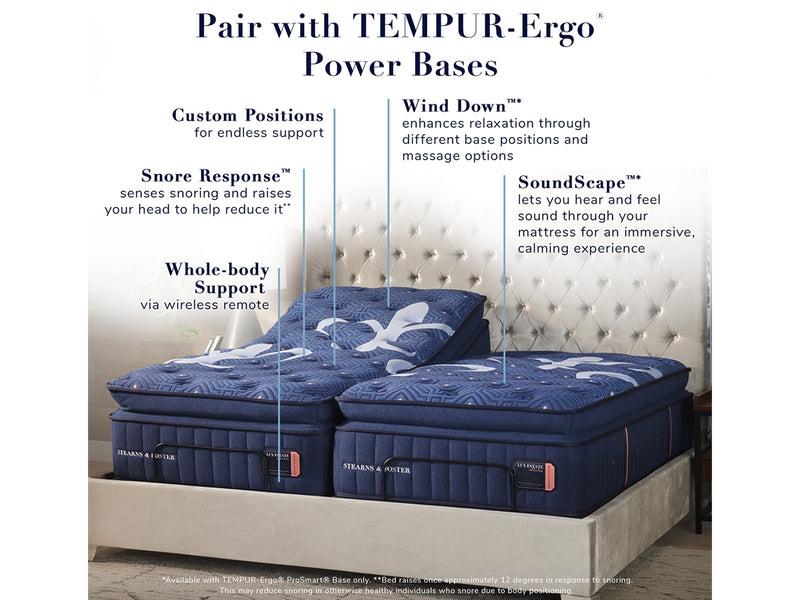Stearns & Foster Reserve 17" Plush Euro Pillow Top Mattress