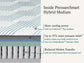 Beautyrest PressureSmart™ 2.0 Hybrid Medium 13" Mattress