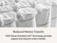 Beautyrest PressureSmart™ 2.0 Hybrid Medium 13" Mattress