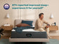 Beautyrest PressureSmart™ 2.0 Hybrid Medium 13" Mattress