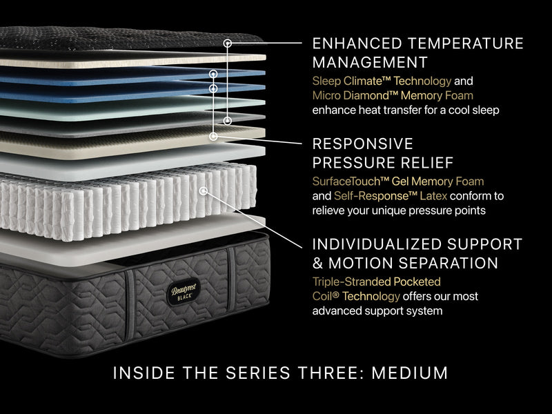 Beautyrest Black® Series Three 15.25" Medium Mattress
