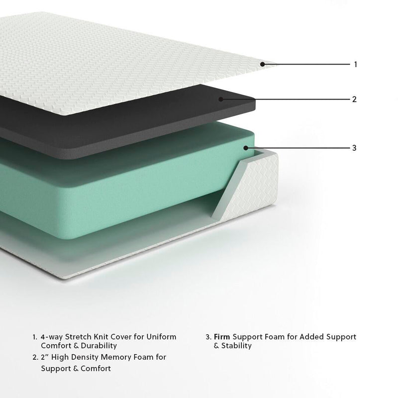 Ashley Express - Chime 12 Inch Memory Foam  Mattress