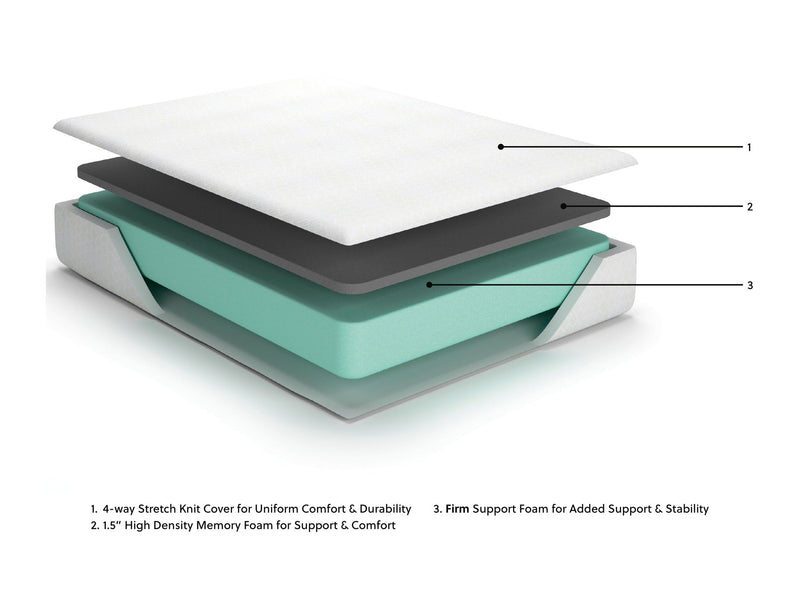 Ashley Express - 10 Inch Chime Memory Foam  Mattress