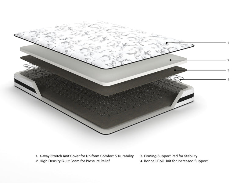 Ashley Express - 8 Inch Chime Innerspring  Mattress