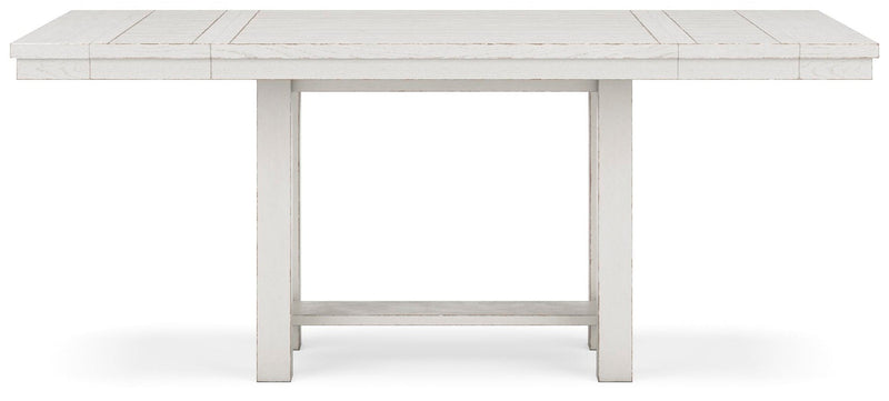 Robbinsdale RECT DRM Counter EXT Table