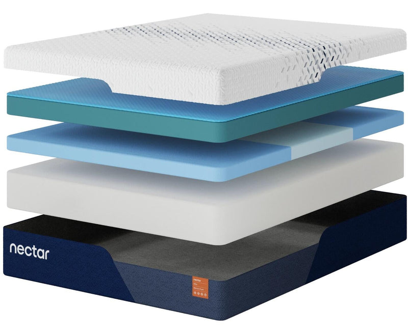 Ashley Express - Nectar Ultra Memory Foam  Mattress
