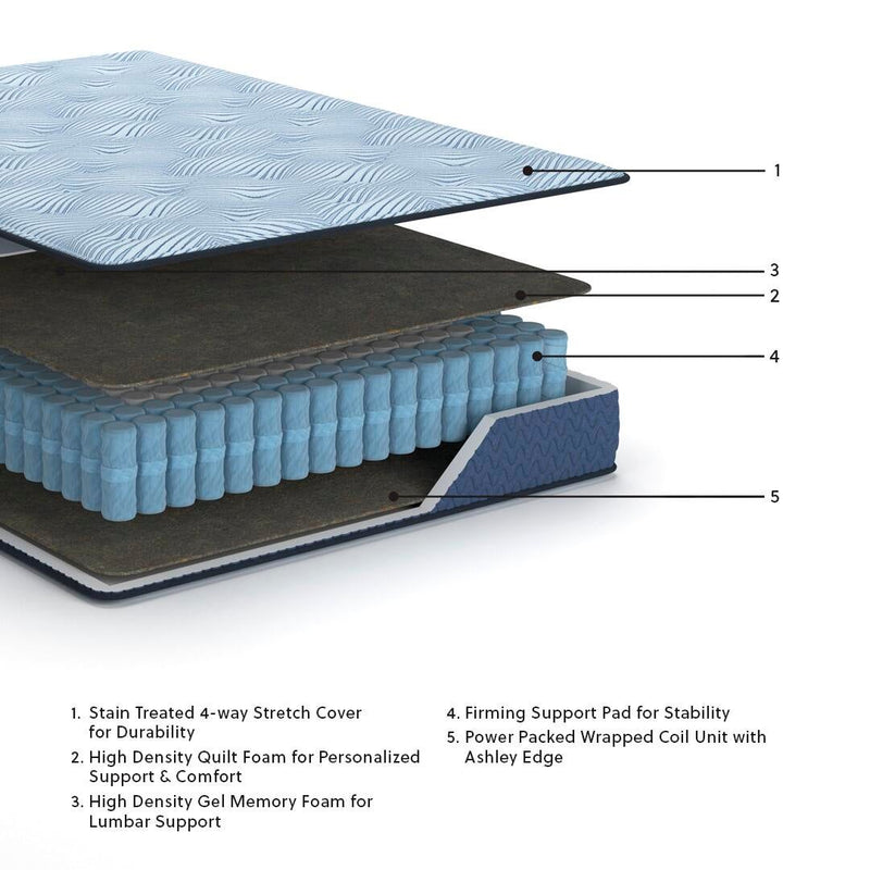Ashley Express - Peak 2.0 12 Hybrid  Mattress