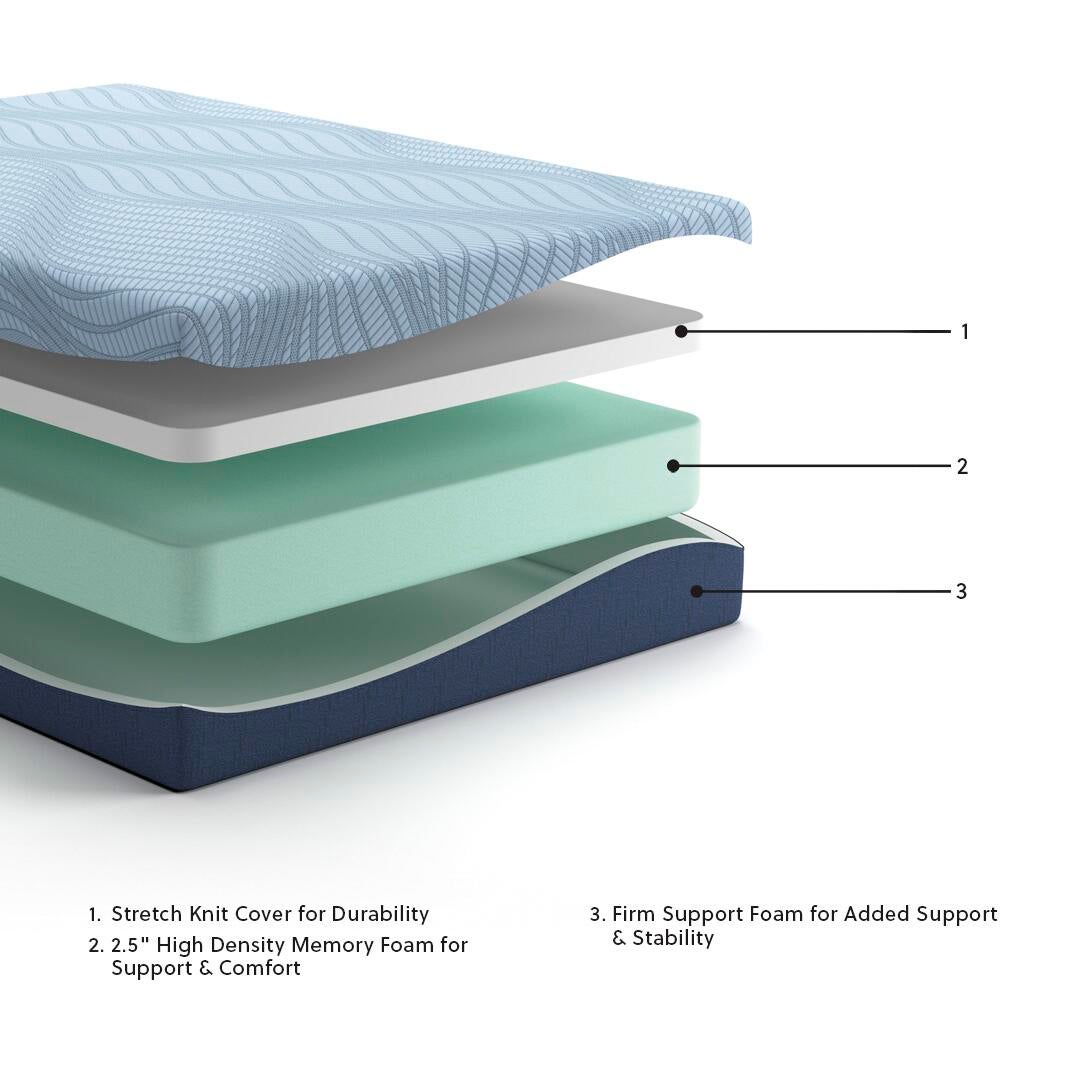 Ashley Express - Peak 2.0 10 Memory Foam  Mattress