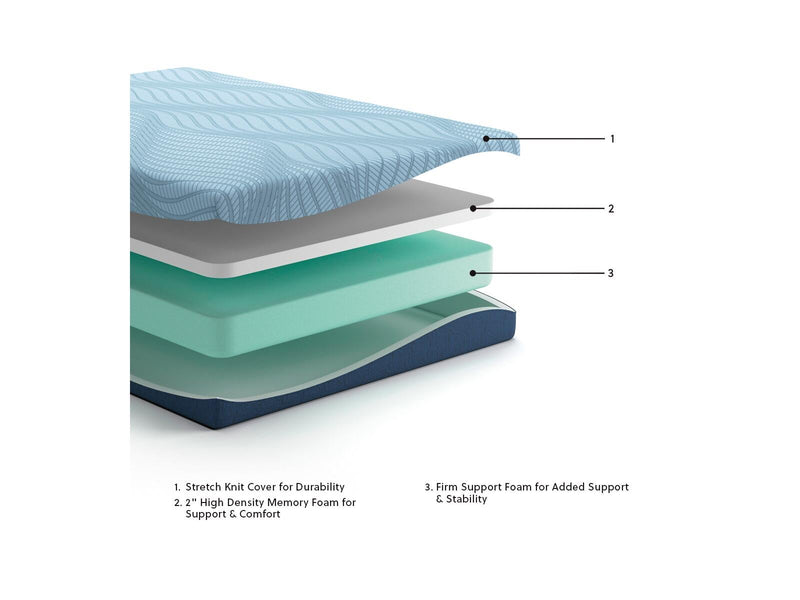 Ashley Express - Peak 2.0 8 Memory Foam  Mattress