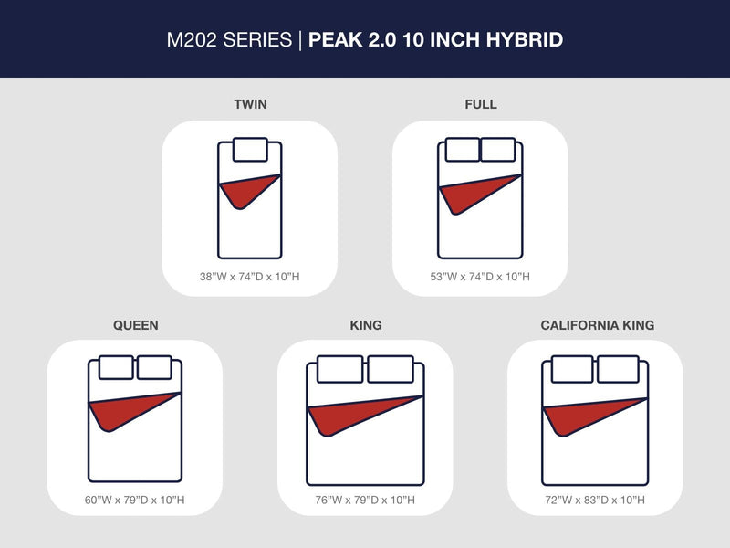 Ashley Express - Peak 2.0 10 Hybrid  Mattress