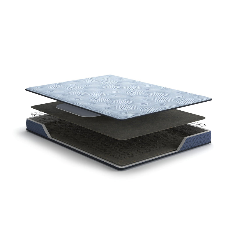 Ashley Express - Peak 2.0 Bonnell  Mattress