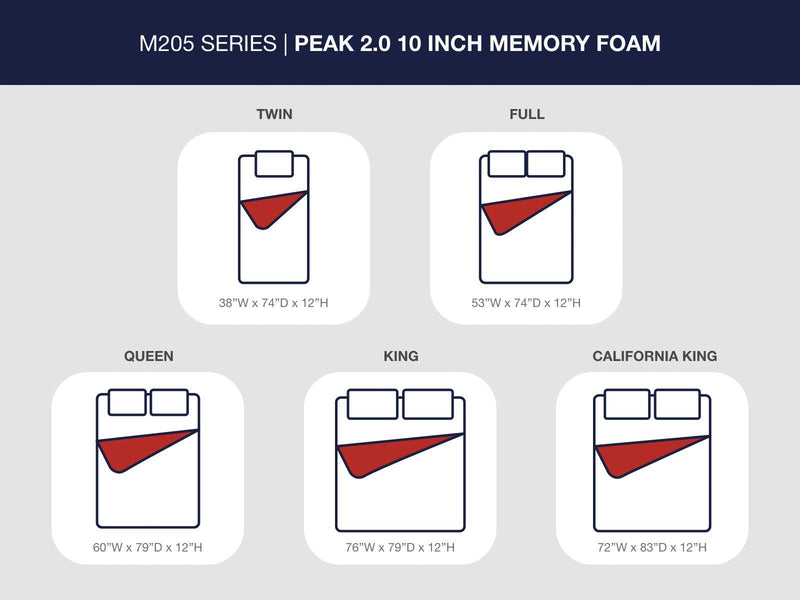 Ashley Express - Peak 2.0 12 Memory Foam  Mattress
