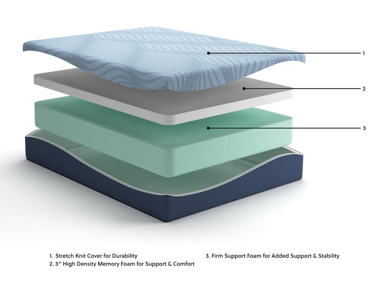 Ashley Express - Peak 2.0 12 Memory Foam  Mattress