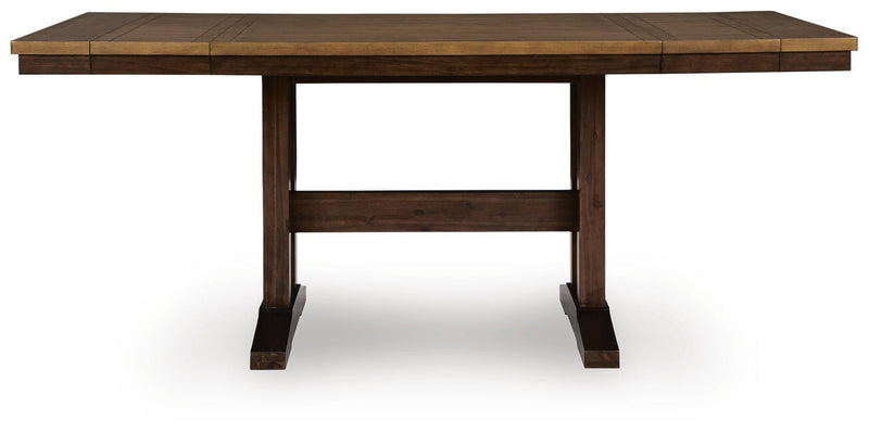 Rylandeen RECT DRM Counter EXT Table