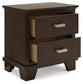Covetown King Panel Bed, Dresser, Mirror, Chest and Nightstand