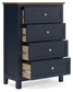 Landocken Twin Panel Headboard, Dresser, Mirror, Chest and Nightstand