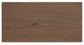 Landocken Twin Panel Headboard, Dresser, Mirror, Chest and Nightstand