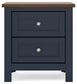 Landocken Twin Panel Headboard, Dresser, Mirror, Chest and Nightstand