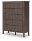 Pamytta Queen Upholstered Panel Platform Bed, Dresser, Mirror, Chest and Nightstand