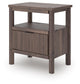 Pamytta King Upholstered Panel Platform Bed, Dresser, Mirror, Chest and Nightstand