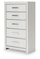 Zuraleus Queen Upholstered Panel Bed, Dresser, Mirror, Chest and Nightstand