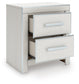 Zuraleus Queen Upholstered Panel Bed, Dresser, Mirror, Chest and Nightstand