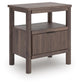Pamytta Full Upholstered Panel Bed, Dresser, Mirror, Chest and Nightstand