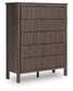 Pamytta Queen Panel Bed, Dresser, Mirror, Chest and Nightstand