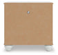 Kozlani Full Upholstered Panel Storage Bed, Dresser, Mirror and Nightstand