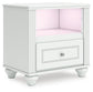 Kozlani Twin Upholstered Panel Storage Bed, Dresser, Mirror and Nightstand