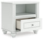 Kozlani Twin Upholstered Panel Bed, Dresser, Mirror and Nightstand