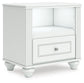 Kozlani Twin Upholstered Panel Bed, Dresser, Mirror and Nightstand