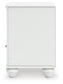 Kozlani Twin Upholstered Panel Bed, Dresser, Mirror and Nightstand