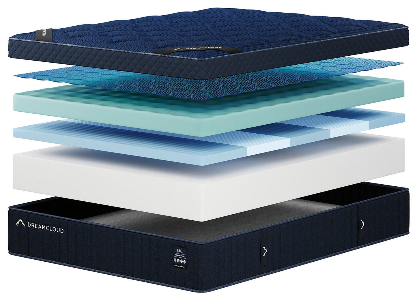 Ashley Express - Dreamcloud Ultra Memory Foam Queen Mattress