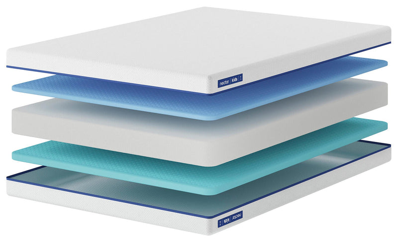 Ashley Express - Nectar Foam Kids Twin Mattress