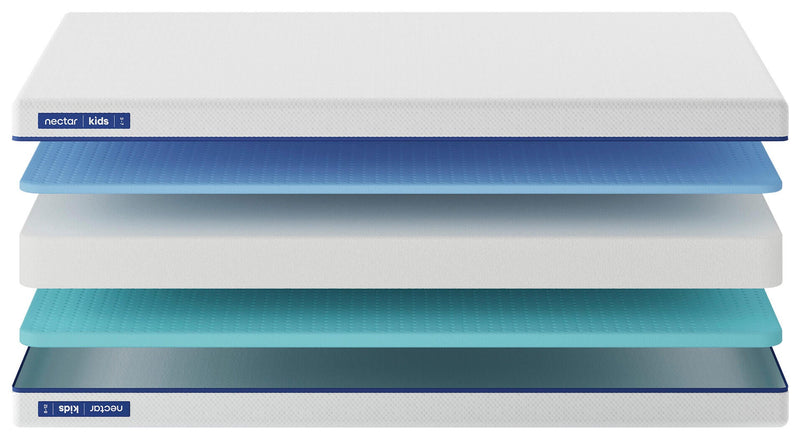 Ashley Express - Nectar Foam Kids Twin Mattress