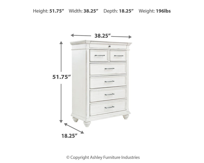 Kanwyn Chest
