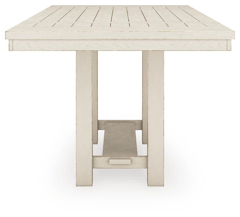 Robbinsdale RECT DRM Counter EXT Table